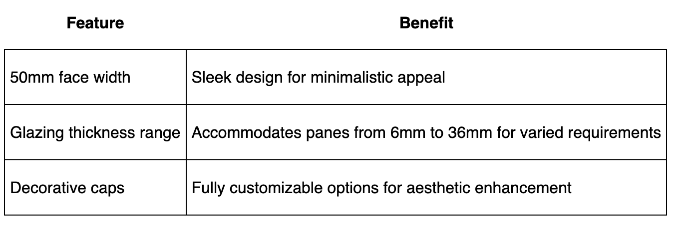 panora elite best european window supplier in canada